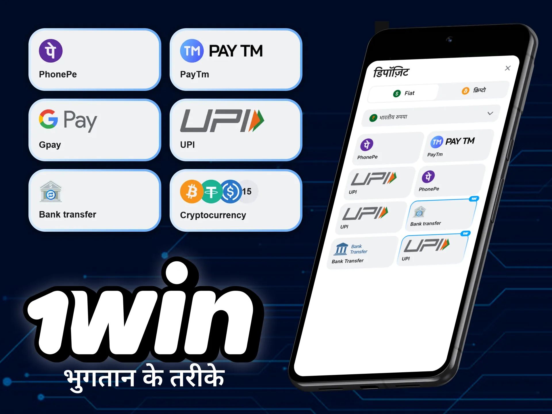 1win प्लेटफॉर्म पर उपलब्ध भुगतान विधियां।